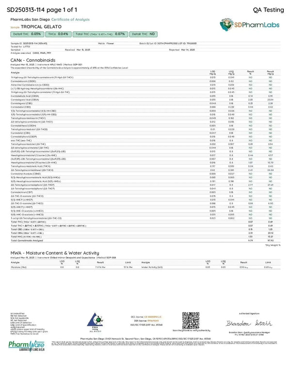 Tropical Gelato THCa Flower supergreenshempco
