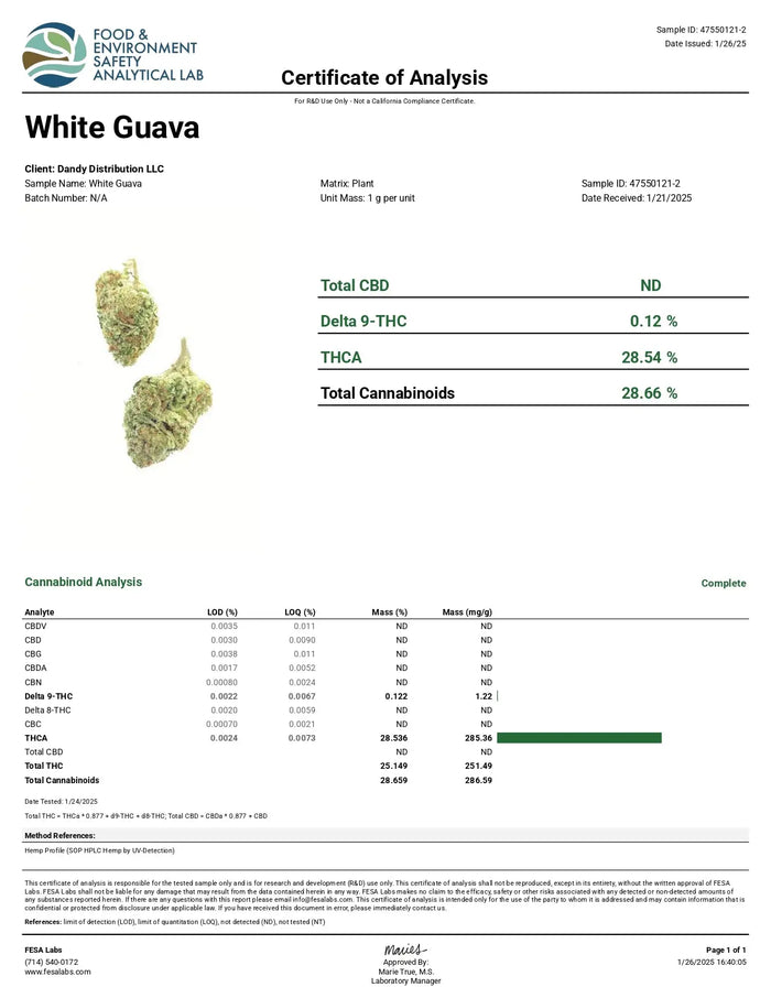 White Guava Smalls THCa Flower