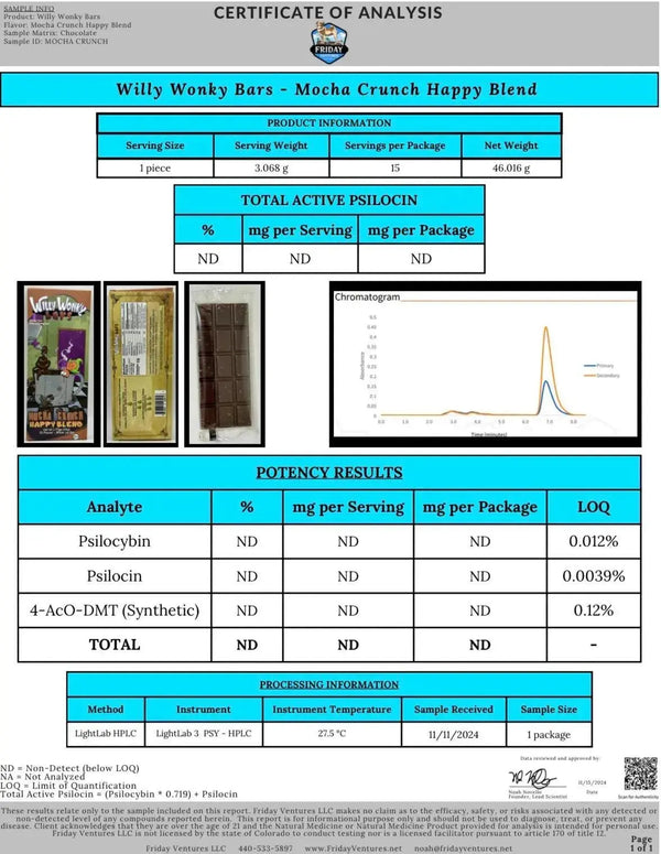 Willy Wonky Magic Mushroom Blend | Mocha Crunch Willy Wonky