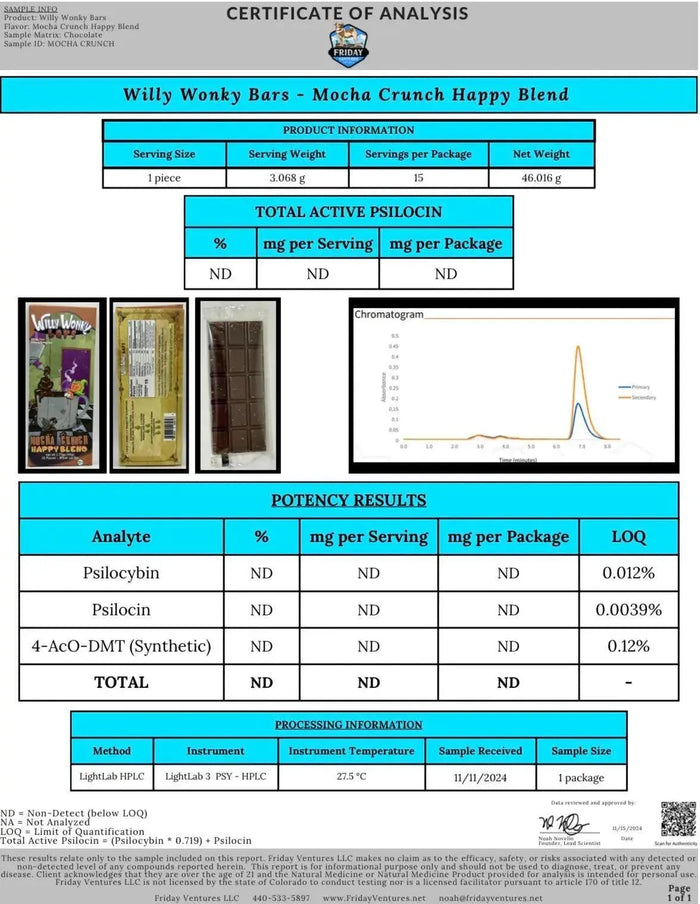 Willy Wonky Magic Mushroom Blend | Mocha Crunch Willy Wonky