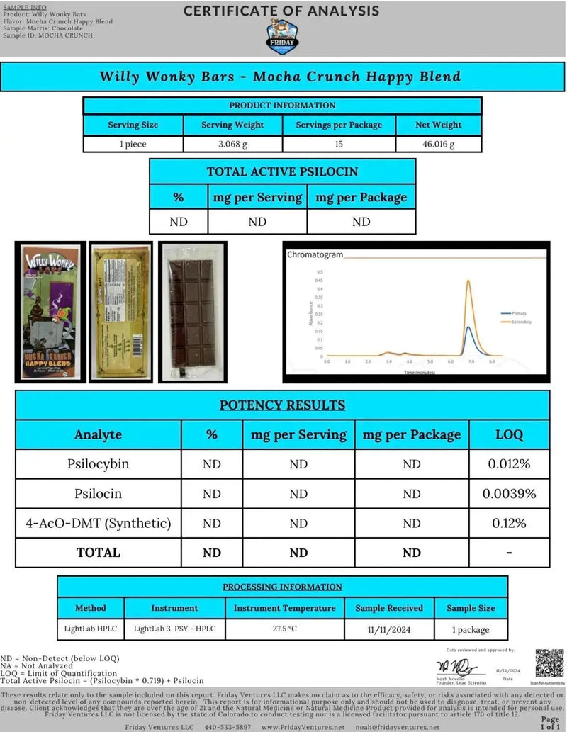 Willy Wonky Magic Mushroom Blend | Mocha Crunch Willy Wonky
