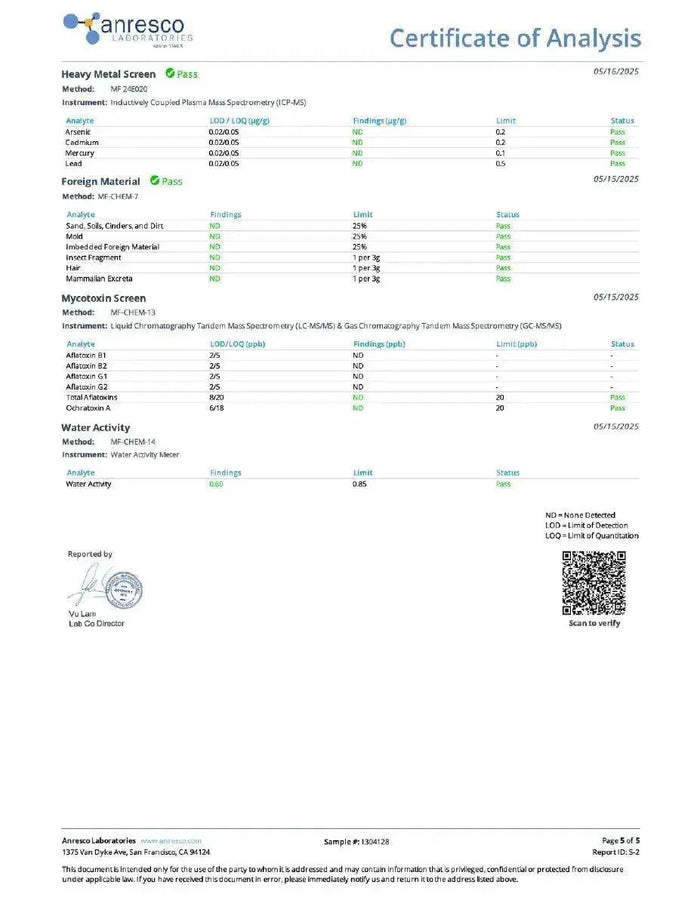 Huckleberry Hybrid THC | Playful Super Greens Hemp Co