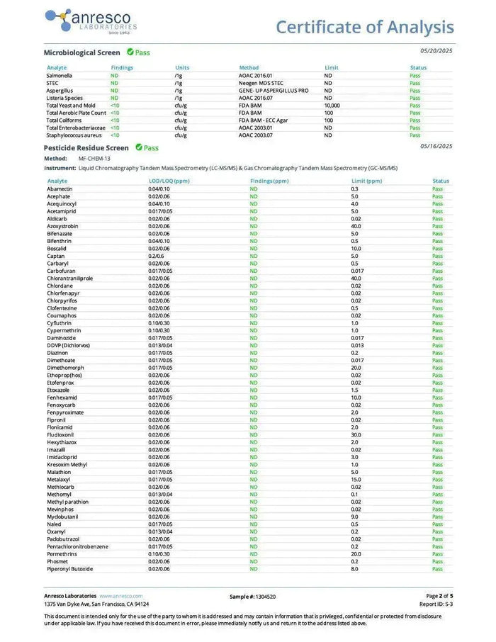 Marionberry Indica THC | Mellow Super Greens Hemp Co
