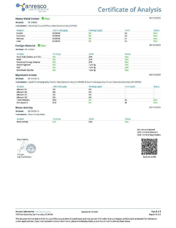 Elderberry 2:1 THC:CBN Gummies | Sleep Super Greens Hemp Co