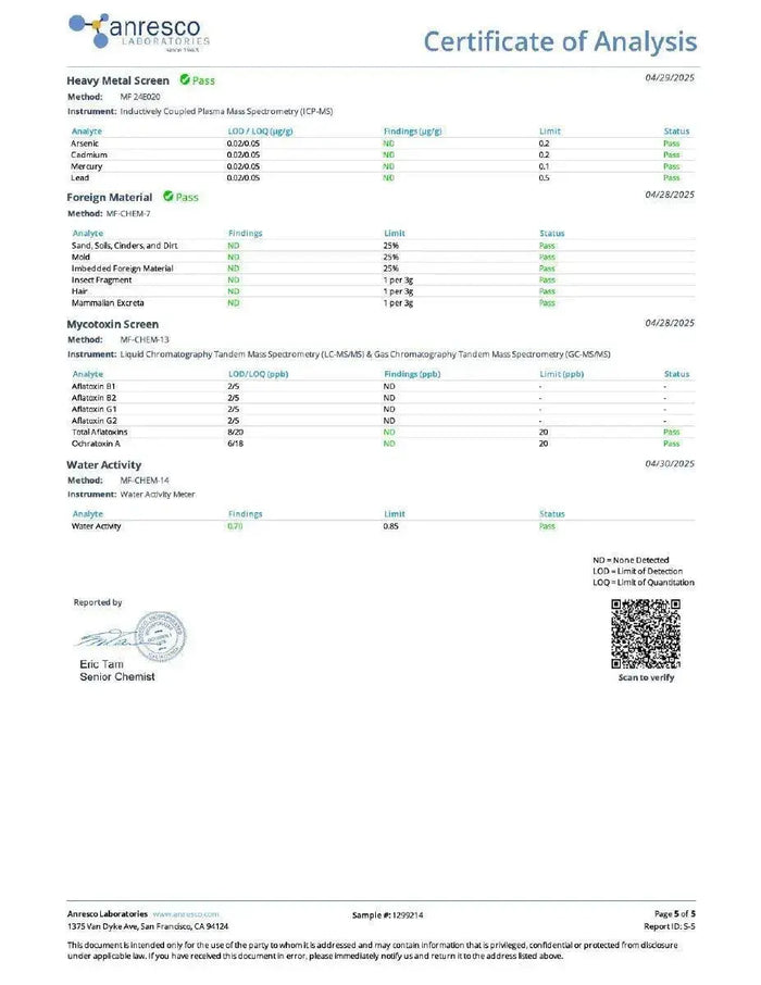 Pear 1:1 THC:CBG | Refresh Super Greens Hemp Co