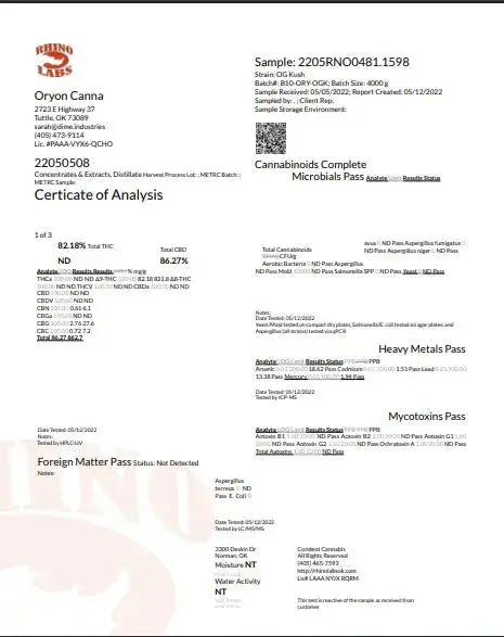 Live Resin Gummies | 1000mg Supergreenshempco