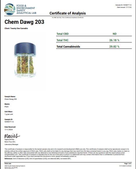Chemdawg Smalls THCa Flower