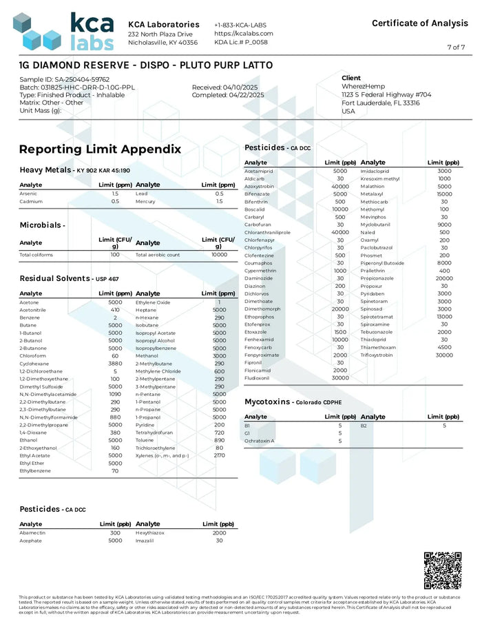 1G THCA Disposable | Pluto Purp Latto | Indica