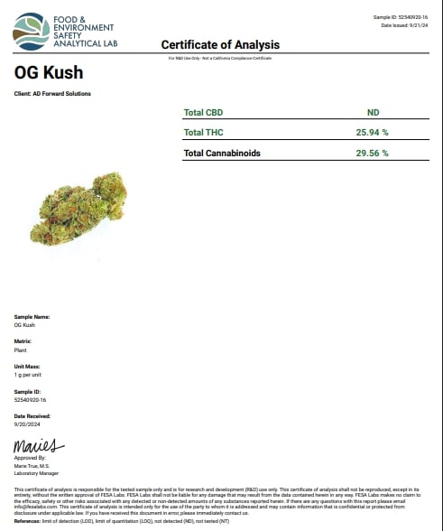 OG Kush Smalls THCa Flower