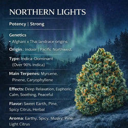 Northern Lights Smalls THCa Flower 