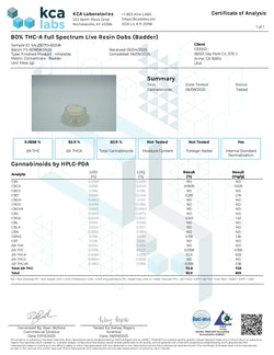 1g Badder | Amnesia Haze | Sativa 