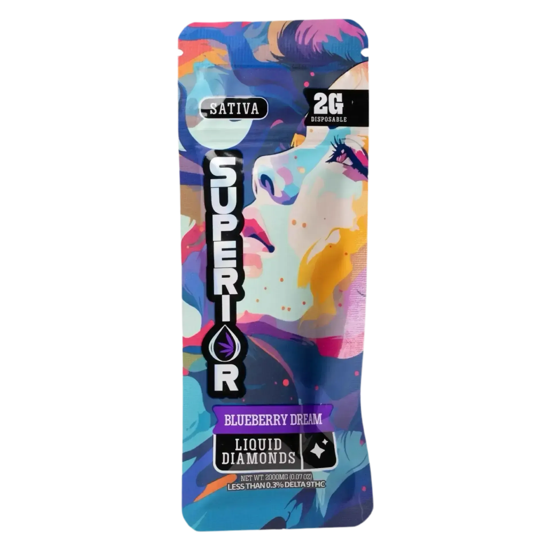 2G THCA Liquid Diamond Disposable | Blueberry Dream | Sativa Superior