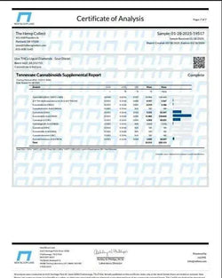 2G THCA Liquid Diamond Disposable | Sour Diesel | Sativa Superior