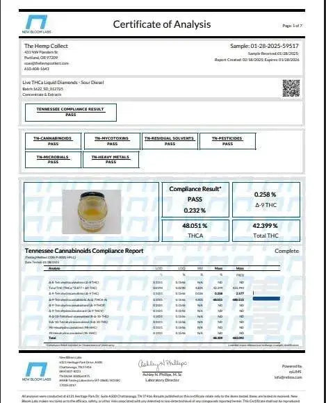 2G THCA Liquid Diamond Disposable | Sour Diesel | Sativa Superior