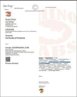 2G THCA Liquid Diamond Disposable | Superior Kush | Hybrid Superior