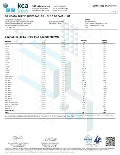2G Fresh Frozen Disposable | Bloo Dream | Sativa 