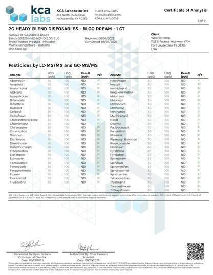 2G Fresh Frozen Disposable | Bloo Dream | Sativa 