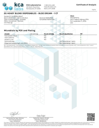 2G Fresh Frozen Disposable | Bloo Dream | Sativa 