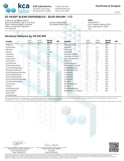 2G Fresh Frozen Disposable | Bloo Dream | Sativa 