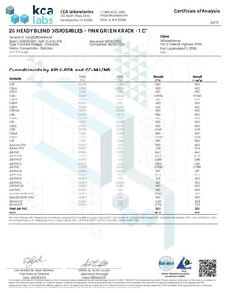 2G Fresh Frozen Disposable | Pink Green Krack | Sativa 