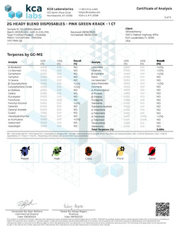 2G Fresh Frozen Disposable | Pink Green Krack | Sativa 