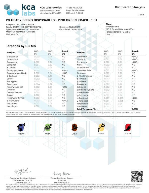 2G Fresh Frozen Disposable | Pink Green Krack | Sativa 