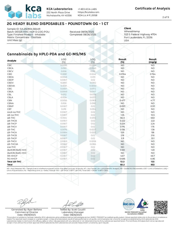 2G Fresh Frozen Disposable | Poundtown OG | Indica 