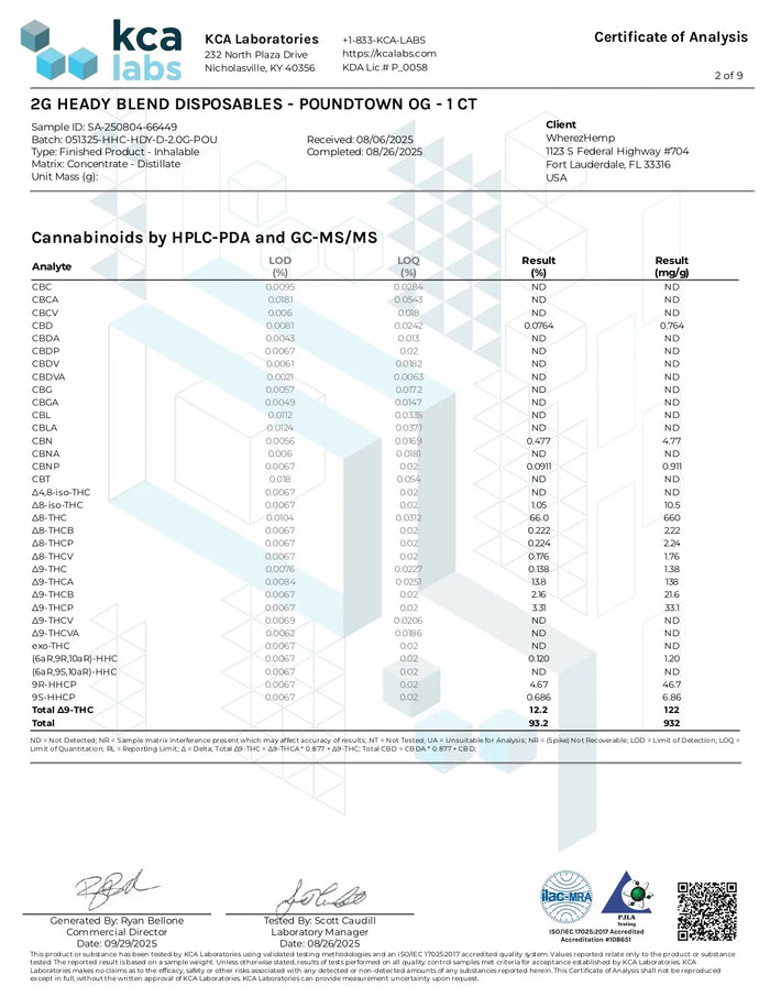 2G Fresh Frozen Disposable | Poundtown OG | Indica 