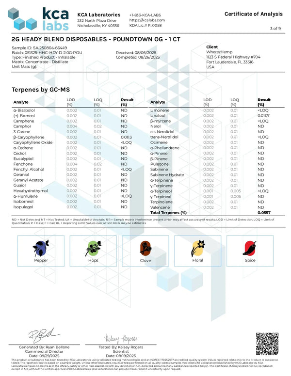 2G Fresh Frozen Disposable | Poundtown OG | Indica 