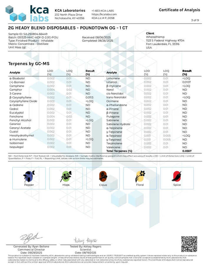 2G Fresh Frozen Disposable | Poundtown OG | Indica 