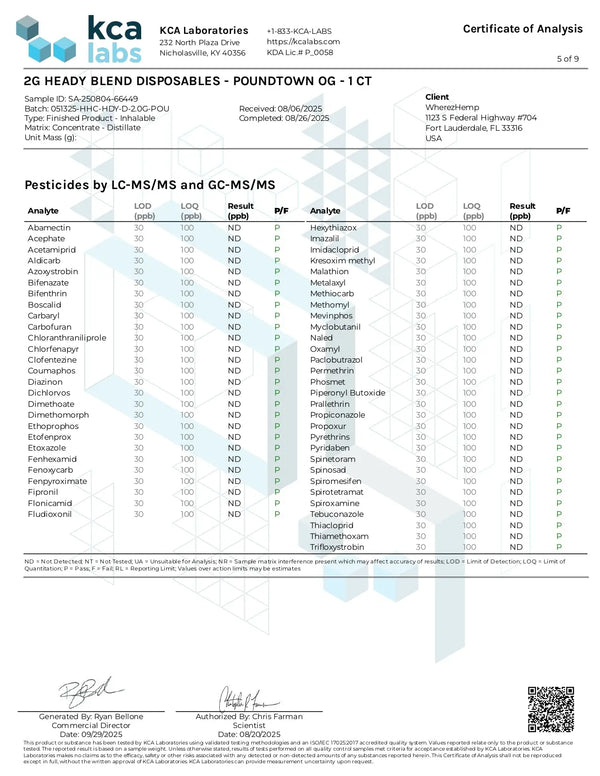 2G Fresh Frozen Disposable | Poundtown OG | Indica 