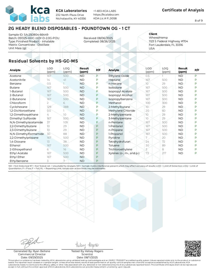 2G Fresh Frozen Disposable | Poundtown OG | Indica 