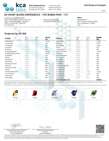 2G Fresh Frozen Disposable | The Bubba Man | Hybrid 