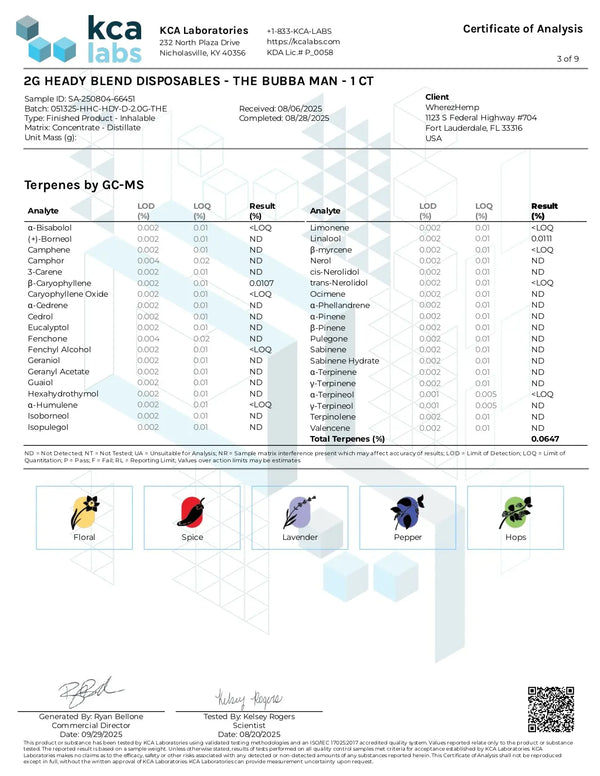 2G Fresh Frozen Disposable | The Bubba Man | Hybrid 