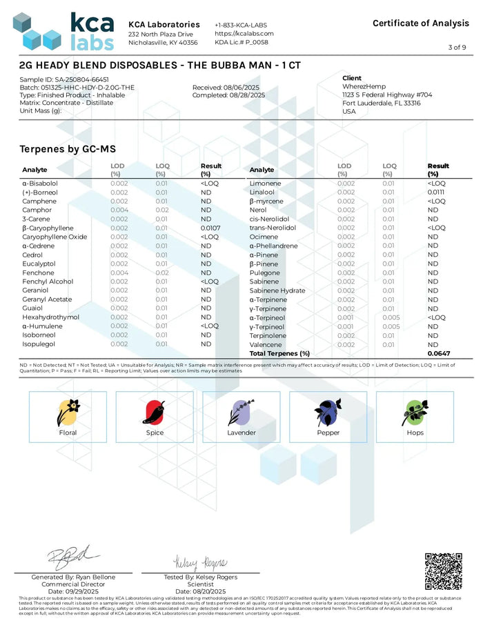 2G Fresh Frozen Disposable | The Bubba Man | Hybrid 