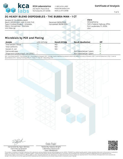 2G Fresh Frozen Disposable | The Bubba Man | Hybrid 