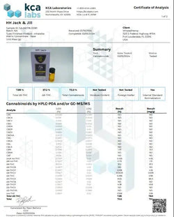 2g Fresh Frozen Cart | Jack & Jill | Sativa Supergreenshempco