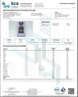 2g Fresh Frozen Cart | Strawberry Cough | Indica Supergreenshempco