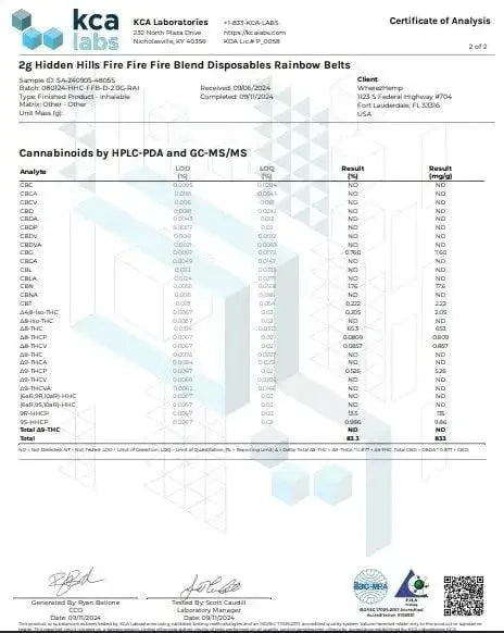 2g Liquid Diamond Disposable | Rainbow Belts | Hybrid Supergreenshempco