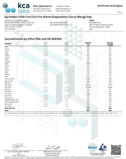 2g Live Resin Disposable | Citrus Mango Popz | Sativa Supergreenshempco