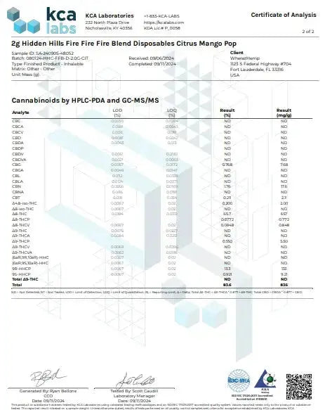 2g Live Resin Disposable | Citrus Mango Popz | Sativa Supergreenshempco