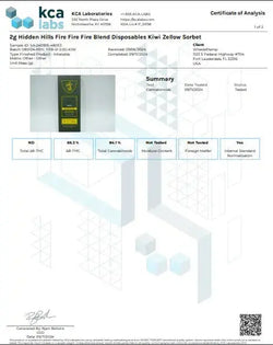 2g Live Resin Disposable | Kiwi Zellow Sorbet | Sativa Supergreenshempco