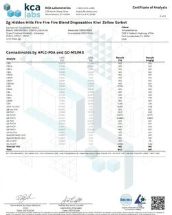2g Live Resin Disposable | Kiwi Zellow Sorbet | Sativa Supergreenshempco