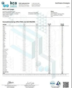 2g Live Rosin Cart | Milk and Loops | Indica Supergreenshempco