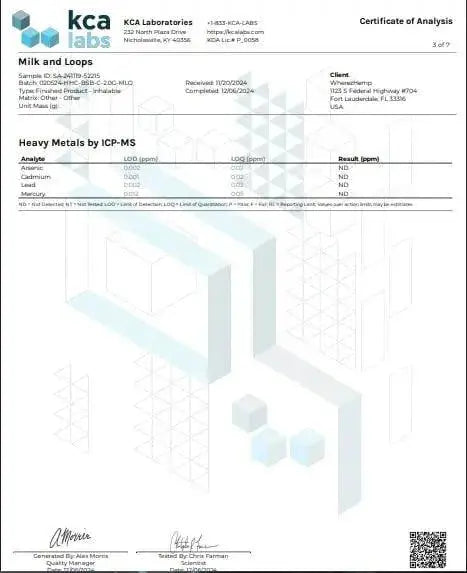 2g Live Rosin Cart | Milk and Loops | Indica Supergreenshempco
