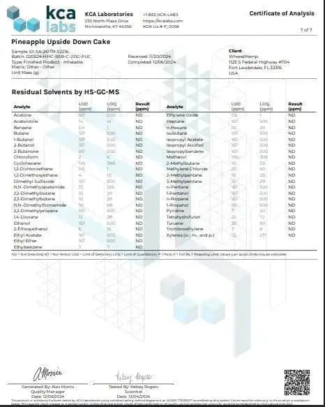 2g Live Rosin Cart | Pineapple Upside Down Cake | Sativa Supergreenshempco