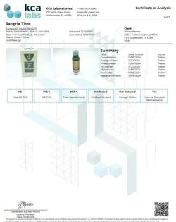 2g Live Rosin Cart | Sangria Time | Indica Supergreenshempco