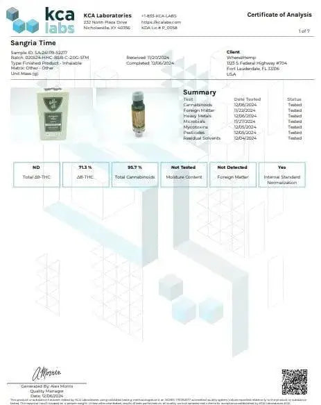 2g Live Rosin Cart | Sangria Time | Indica Supergreenshempco