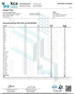 2g Live Rosin Cart | Sangria Time | Indica Supergreenshempco