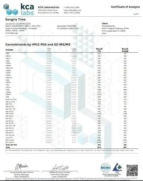 2g Live Rosin Cart | Sangria Time | Indica Supergreenshempco